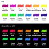 image:imageArtecho Oil Pastels Set of 50 Colors 8 x 60 mm Soft Oil Pastels for Art Painting Drawing Blending Art Supplies for Artists Teachers12 Neon Colors