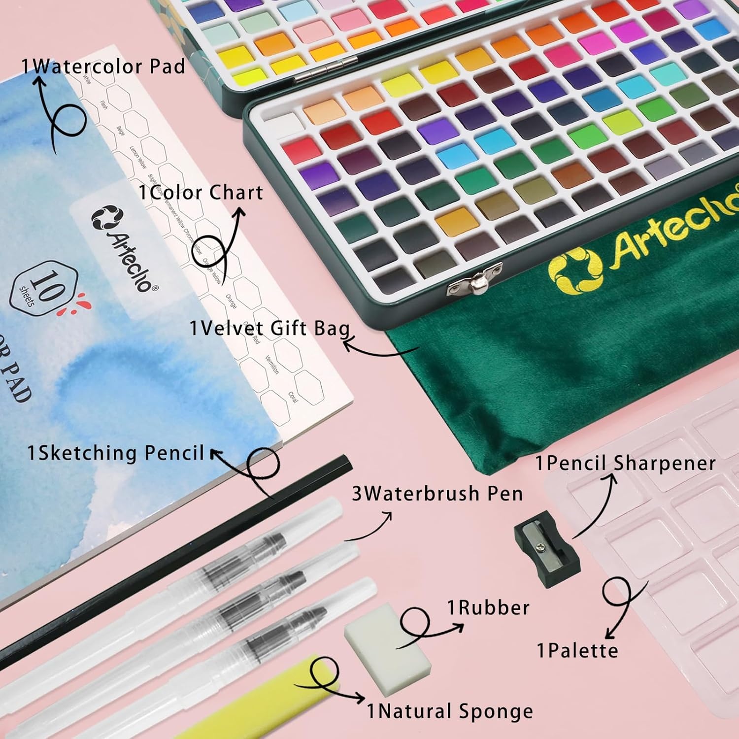 image:imageArtecho Watercolor Paint Set 72 Colors Travel Watercolor Set with Watercolor Papers and Brushes Ideal for Amateur Hobbyists Painting Lovers and Artists168 Colors