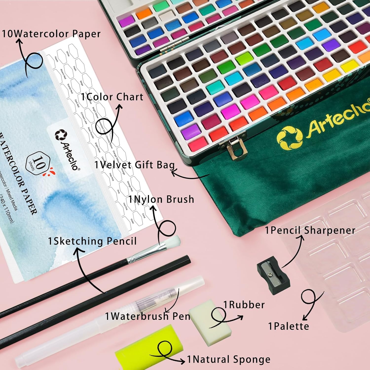 image:imageArtecho Watercolor Paint Set 72 Colors Travel Watercolor Set with Watercolor Papers and Brushes Ideal for Amateur Hobbyists Painting Lovers and Artists128 Colors