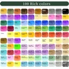 image:imageArtecho Watercolor Paint Set 72 Colors Travel Watercolor Set with Watercolor Papers and Brushes Ideal for Amateur Hobbyists Painting Lovers and Artists100 Colors