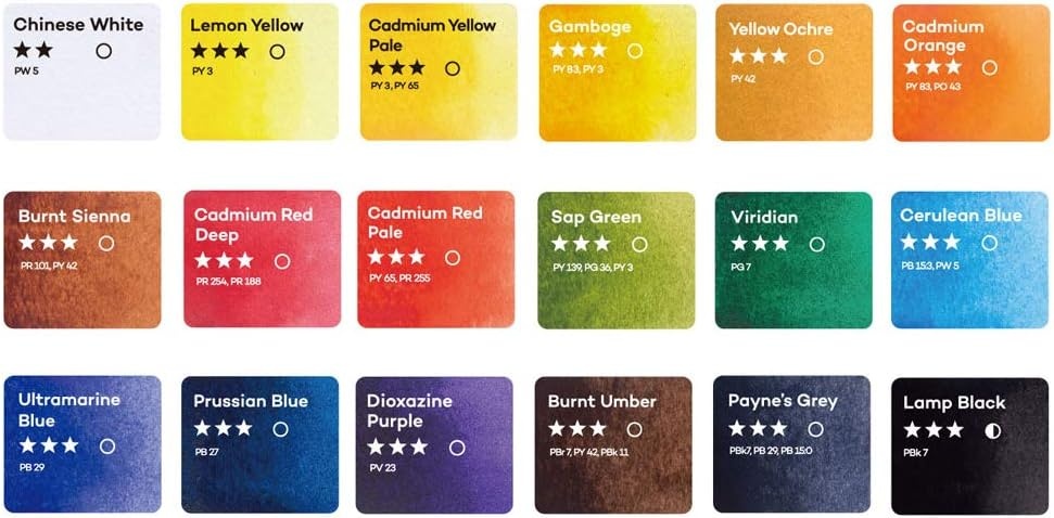 image:imageArtecho Watercolor Paint Set 18 Colors Travel Watercolor Set with Water Brush Pen Sponge and Blank Color Chart Ideal for Amateur Hobbyists Painting Lovers and Artists